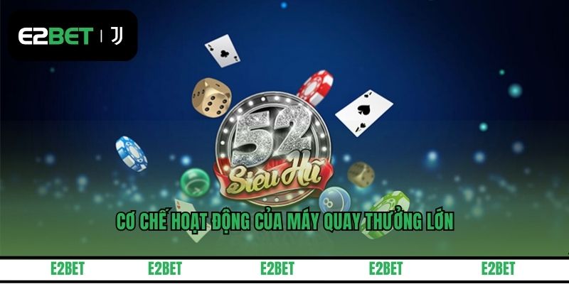 Cơ chế hoạt động của máy quay thưởng lớn