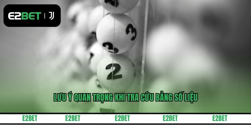 Lưu ý quan trọng khi tra cứu bảng số liệu